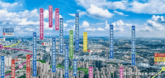 广钢新城成从力供块正在广州从城荔湾